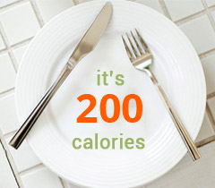 Znajte kalorije osobno